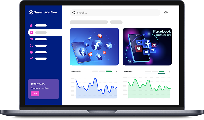 Comprehensive Ad Profitability Analysis